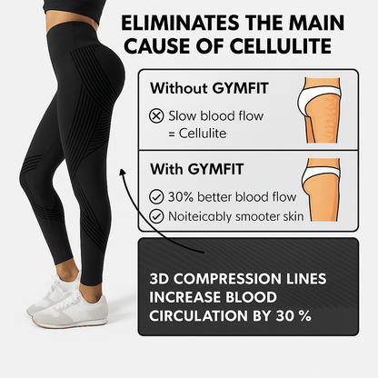 Seamless Anti Cellulite Leggings